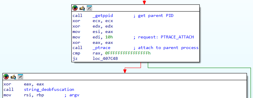 PTRACE_ATTACH
