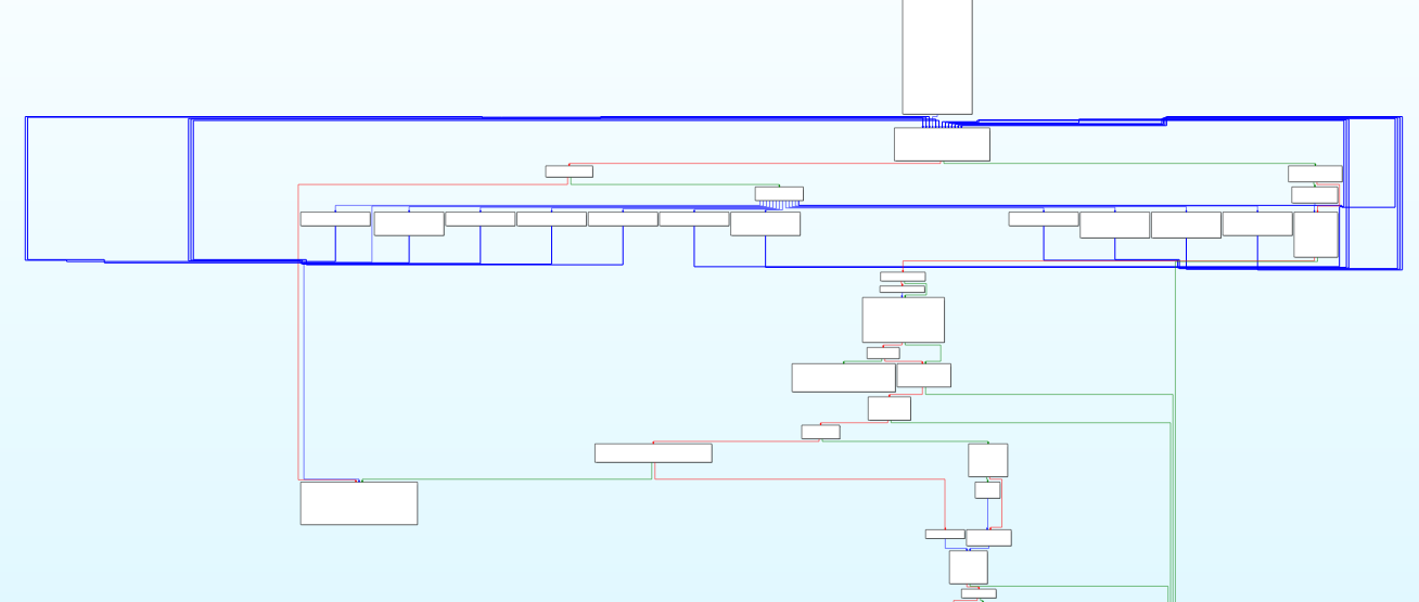 ARGV Parsing