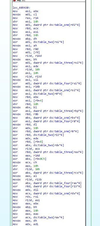 Crypto Code