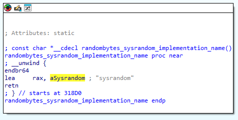 String in libsodium