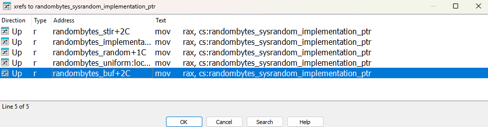 Xref libsodium